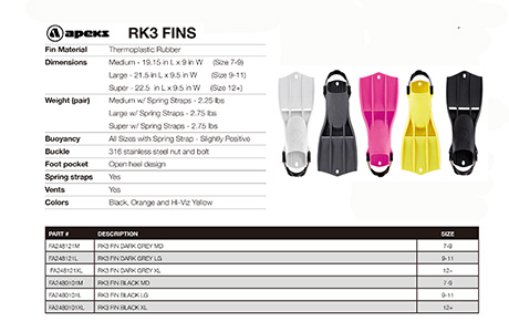 Apeks RK3 潜水脚蹼